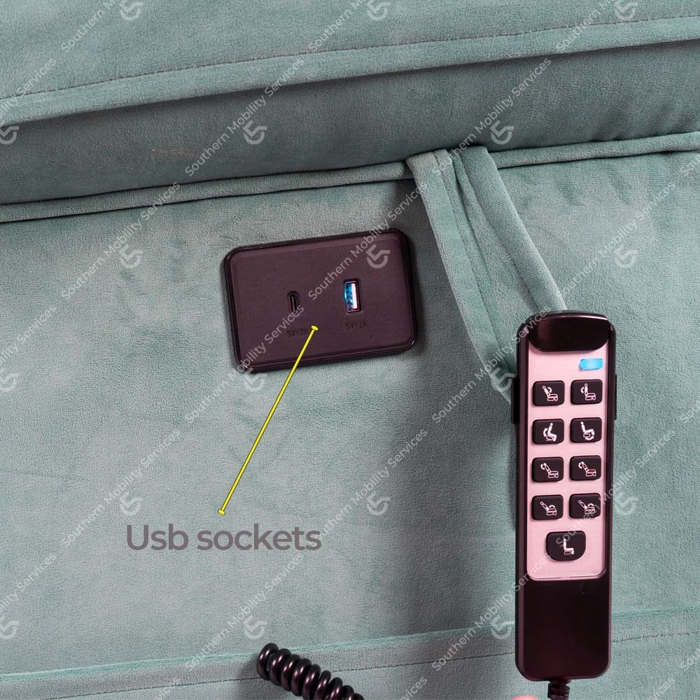 handset usbc sockets